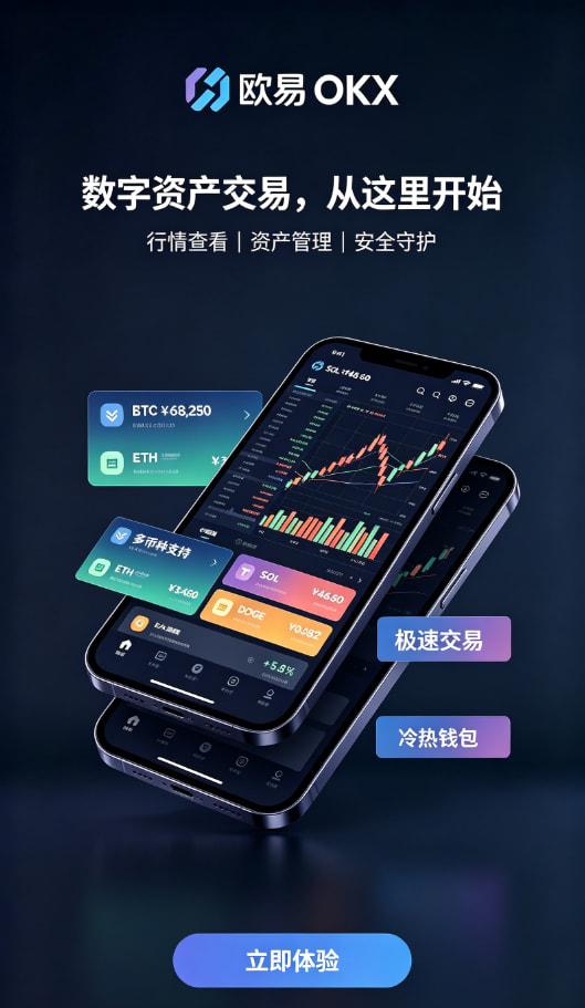 欧交易所app官方充值与交易操作